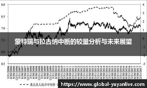 蒙特瑞与拉古纳中断的较量分析与未来展望